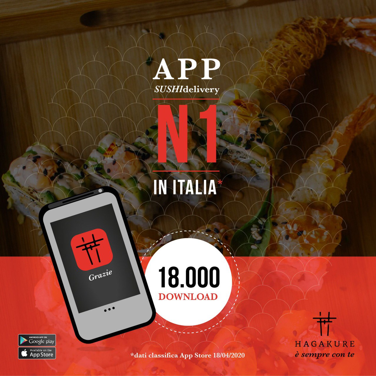 hagakure sushi fusion 18.000 grazie a tutti